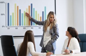 program training self development online